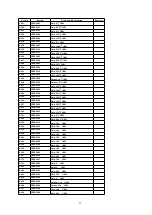 Preview for 22 page of Panasonic CQ-C1312NW Service Manual