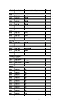 Preview for 25 page of Panasonic CQ-C1312NW Service Manual