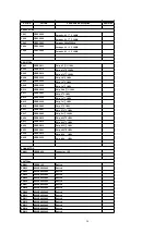 Preview for 26 page of Panasonic CQ-C1312NW Service Manual