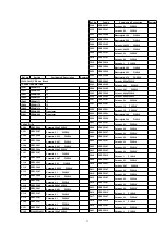 Preview for 31 page of Panasonic CQ-C1312NW Service Manual