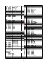 Preview for 33 page of Panasonic CQ-C1312NW Service Manual