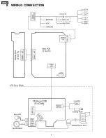 Предварительный просмотр 4 страницы Panasonic CQ-C1315N Service Manual