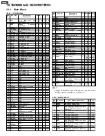 Предварительный просмотр 6 страницы Panasonic CQ-C1315N Service Manual