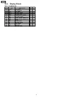 Предварительный просмотр 8 страницы Panasonic CQ-C1315N Service Manual