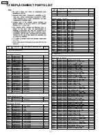 Предварительный просмотр 12 страницы Panasonic CQ-C1315N Service Manual