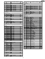 Предварительный просмотр 15 страницы Panasonic CQ-C1315N Service Manual