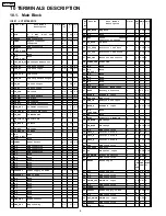 Предварительный просмотр 6 страницы Panasonic CQ-C1323NW Service Manual