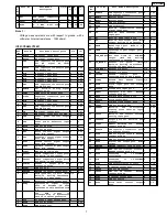 Предварительный просмотр 7 страницы Panasonic CQ-C1323NW Service Manual