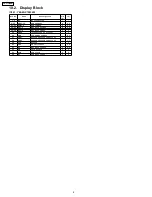 Предварительный просмотр 8 страницы Panasonic CQ-C1323NW Service Manual