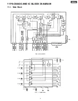 Предварительный просмотр 9 страницы Panasonic CQ-C1323NW Service Manual