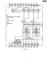 Предварительный просмотр 11 страницы Panasonic CQ-C1323NW Service Manual