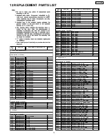 Предварительный просмотр 13 страницы Panasonic CQ-C1323NW Service Manual