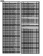 Предварительный просмотр 14 страницы Panasonic CQ-C1323NW Service Manual