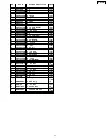 Предварительный просмотр 17 страницы Panasonic CQ-C1323NW Service Manual