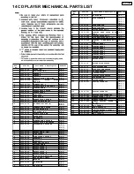 Предварительный просмотр 19 страницы Panasonic CQ-C1323NW Service Manual