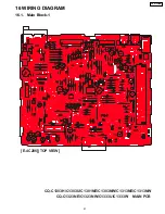 Предварительный просмотр 21 страницы Panasonic CQ-C1323NW Service Manual