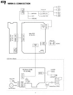 Предварительный просмотр 4 страницы Panasonic CQ-C1325N Service Manual