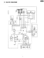 Предварительный просмотр 5 страницы Panasonic CQ-C1325N Service Manual