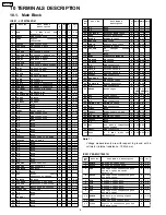 Предварительный просмотр 6 страницы Panasonic CQ-C1325N Service Manual