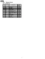 Предварительный просмотр 8 страницы Panasonic CQ-C1325N Service Manual