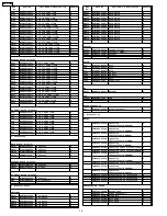 Предварительный просмотр 16 страницы Panasonic CQ-C1325N Service Manual