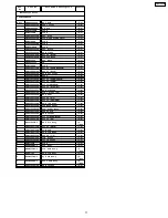 Предварительный просмотр 17 страницы Panasonic CQ-C1325N Service Manual