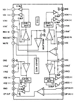 Preview for 9 page of Panasonic CQ-C3100W Service Manual