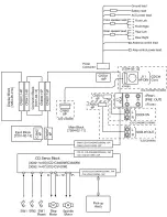 Preview for 53 page of Panasonic CQ-C3100W Service Manual