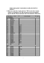 Предварительный просмотр 17 страницы Panasonic CQ-C3103U Manual