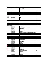 Предварительный просмотр 31 страницы Panasonic CQ-C3103U Manual