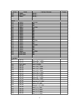 Предварительный просмотр 36 страницы Panasonic CQ-C3103U Manual