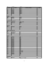 Предварительный просмотр 46 страницы Panasonic CQ-C3103U Manual