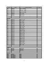 Предварительный просмотр 47 страницы Panasonic CQ-C3103U Manual