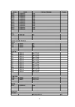 Предварительный просмотр 48 страницы Panasonic CQ-C3103U Manual