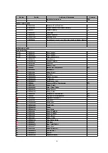 Предварительный просмотр 50 страницы Panasonic CQ-C3103U Manual