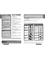 Предварительный просмотр 2 страницы Panasonic CQ-C3200 Operating Instructions Manual