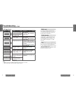 Предварительный просмотр 16 страницы Panasonic CQ-C3200 Operating Instructions Manual