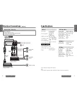 Предварительный просмотр 23 страницы Panasonic CQ-C3200 Operating Instructions Manual