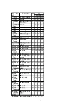 Preview for 7 page of Panasonic CQ-C3203U Manual