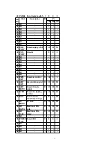 Preview for 8 page of Panasonic CQ-C3203U Manual