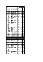 Preview for 9 page of Panasonic CQ-C3203U Manual