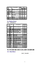 Preview for 10 page of Panasonic CQ-C3203U Manual