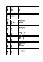 Preview for 18 page of Panasonic CQ-C3203U Manual