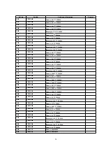 Preview for 20 page of Panasonic CQ-C3203U Manual