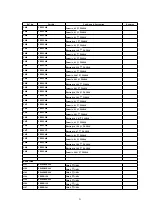 Preview for 21 page of Panasonic CQ-C3203U Manual