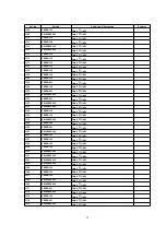 Preview for 22 page of Panasonic CQ-C3203U Manual