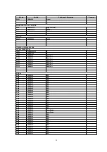 Preview for 28 page of Panasonic CQ-C3203U Manual