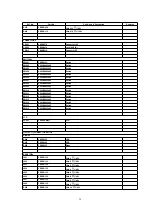 Preview for 30 page of Panasonic CQ-C3203U Manual