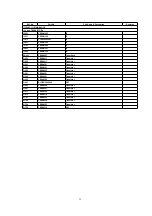 Preview for 35 page of Panasonic CQ-C3203U Manual