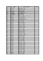 Preview for 38 page of Panasonic CQ-C3203U Manual